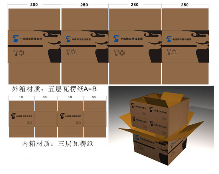 产品包装知多少之九—包装制稿（线型和制稿软件）-料网 - 外贸老鸟之路