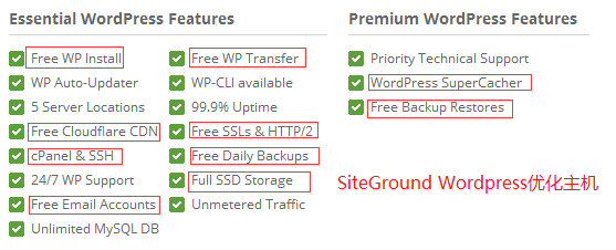 SiteGround支持https免费开通,cloudflare CDN,企业邮箱一键激活